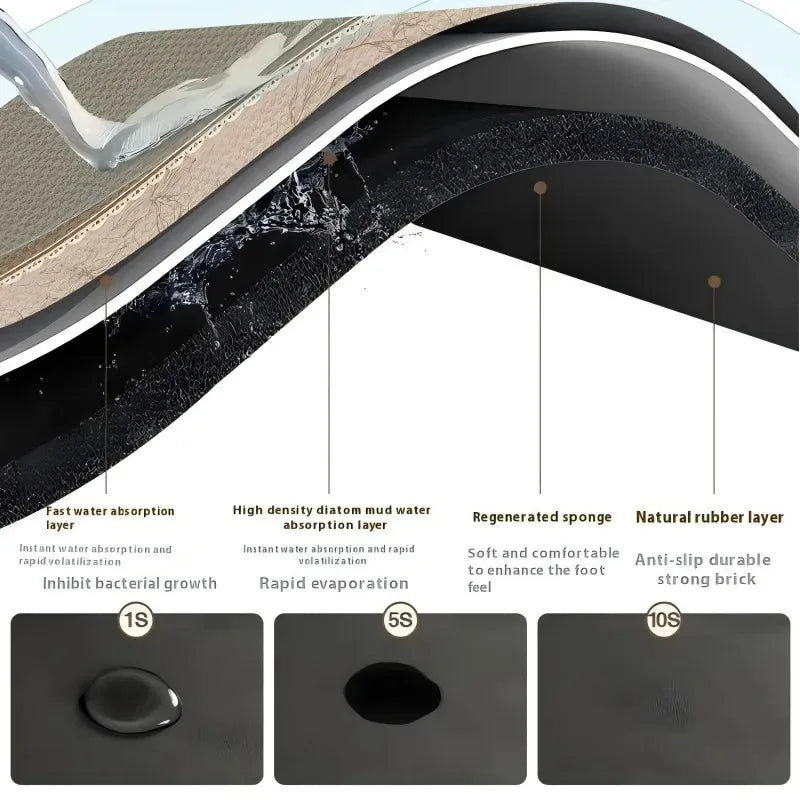 Modern Geometric Diatomite Mat - Absorbent & Non-Slip Floor Pad for Kitchen & Bathroom