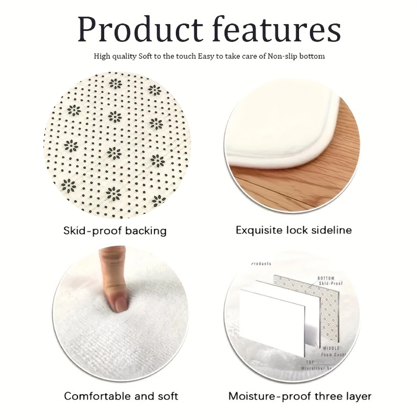 Machine Washable Kitchen & Laundry Mat - Super Soft, Comfortable & Non-Slip