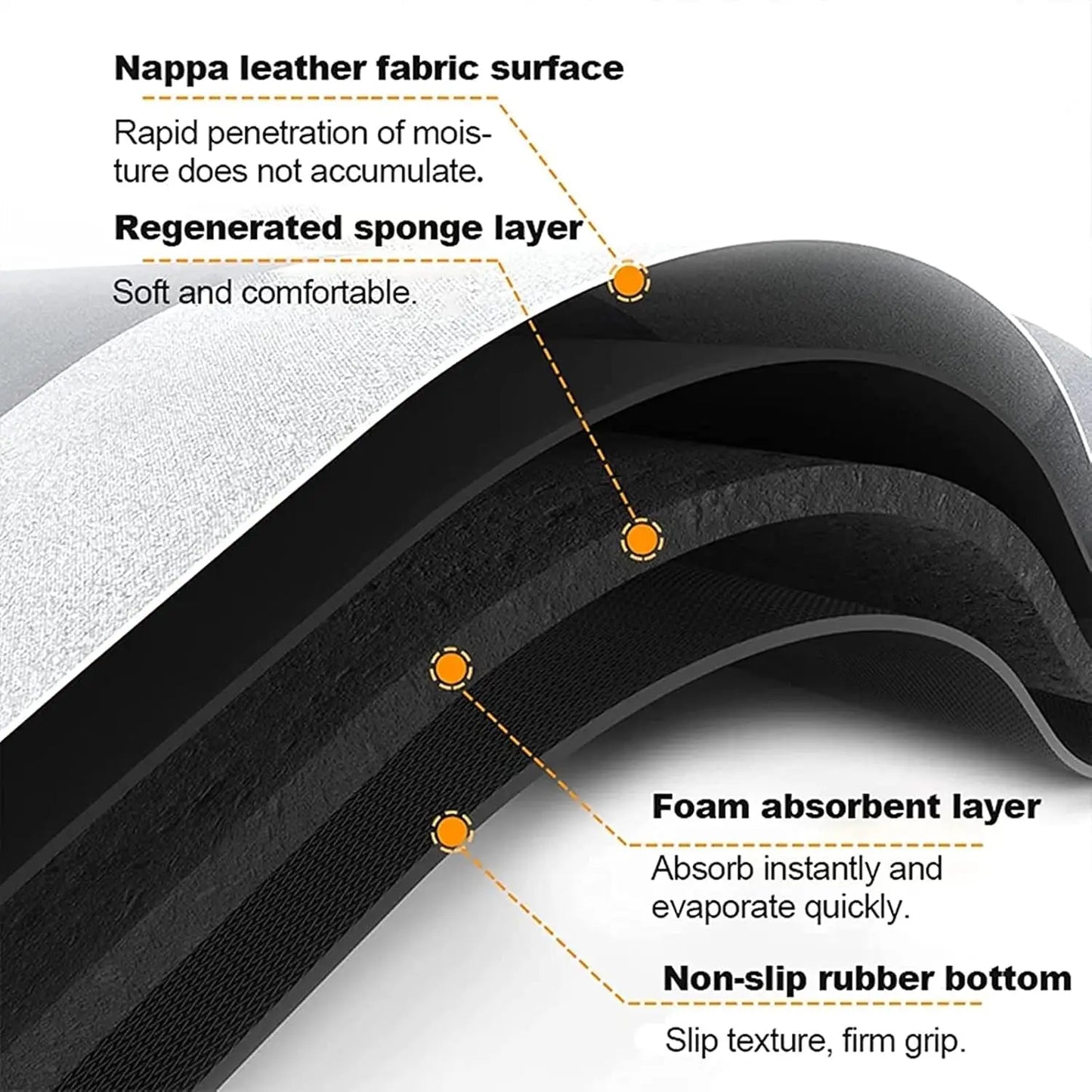 Modern Diatomite Kitchen Mat - Oil Resistant, Non-Slip & Easy to Clean