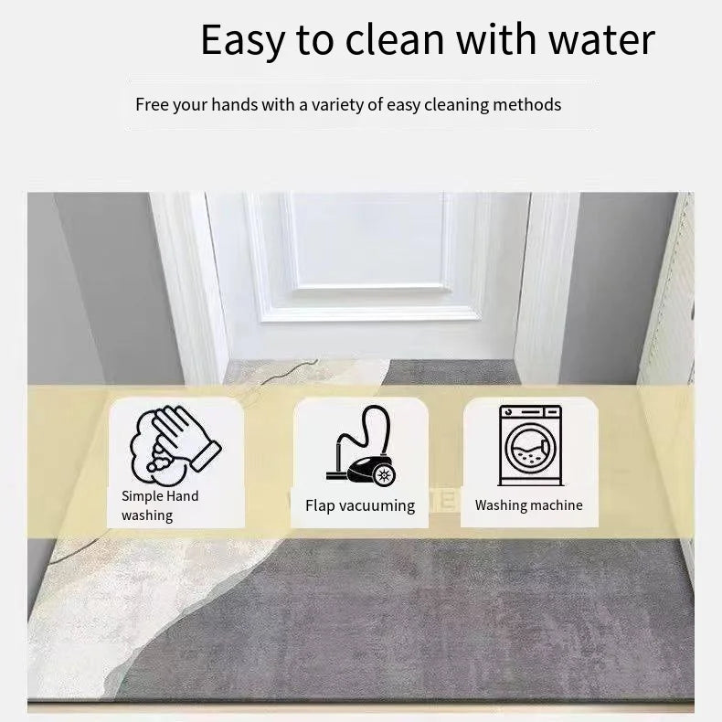 Modern Retro Floor Mat - Non-Slip & Durable Area Rug for Living Room and Kitchen