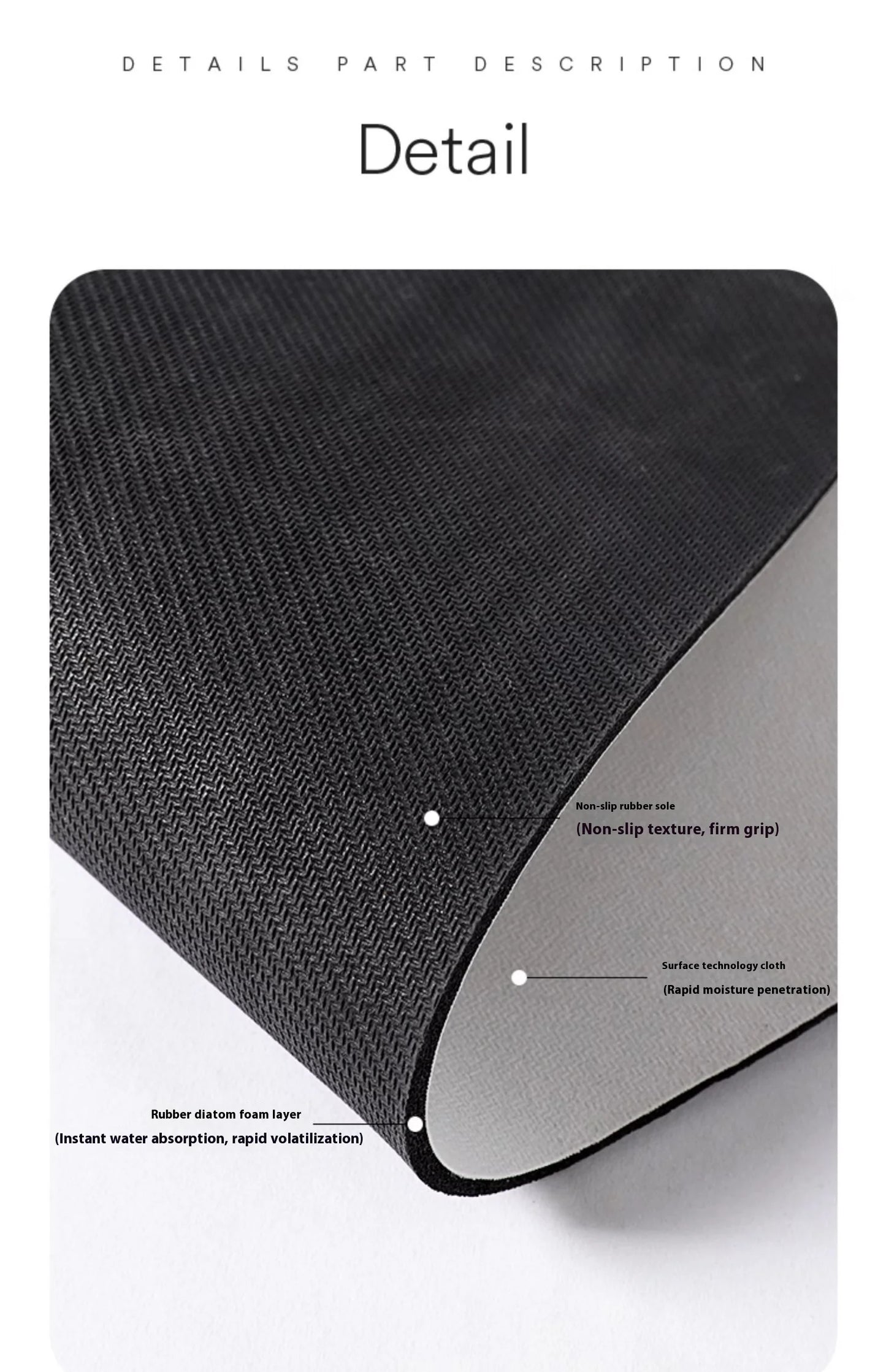 Machine Washable Diatomite Mat - Quick-Dry & Absorbent for Kitchen and Bathroom