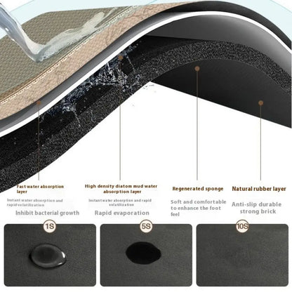 Wave Pattern Anti-Slip Mat - Durable & Absorbent for Bathroom Shower and Kitchen