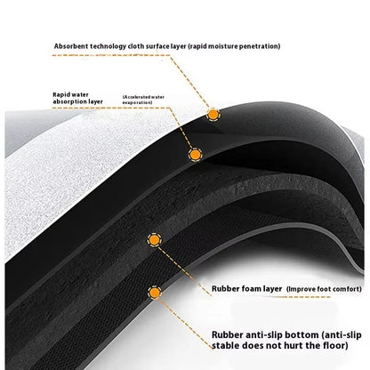 Simple Diatomite Bath Mat - Super Absorbent & Non-Slip Toilet Foot Rug