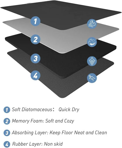 Wave Pattern Anti-Slip Mat - Durable & Absorbent for Bathroom Shower and Kitchen