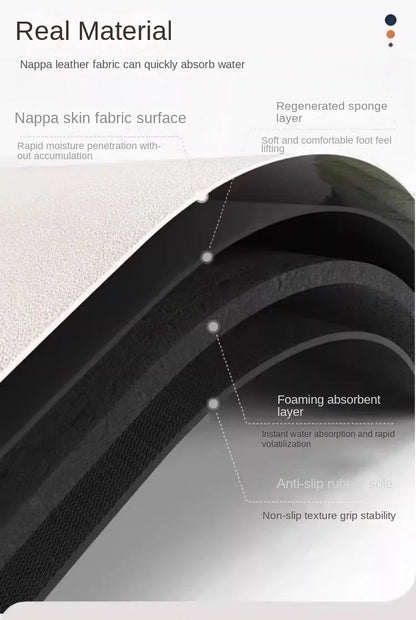 Wave Pattern Anti-Slip Mat - Durable & Absorbent for Bathroom Shower and Kitchen