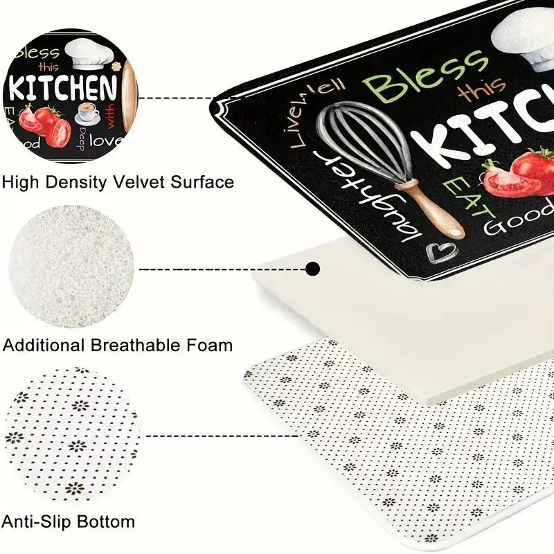 Kitchen Appliance Mat Set - Anti-Slip & Soft Padding for Floor Protection