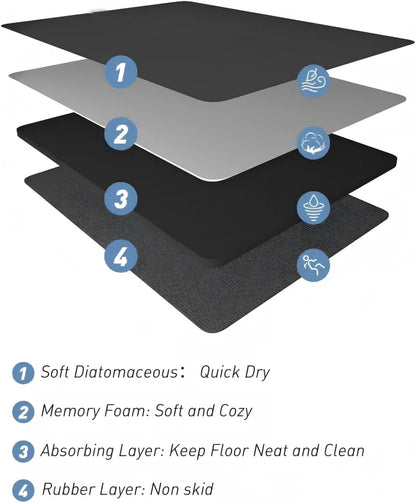 3D Ocean Diatomite Doormat - Water-Absorbent & Non-Slip for Entrance, Kitchen & Bathroom