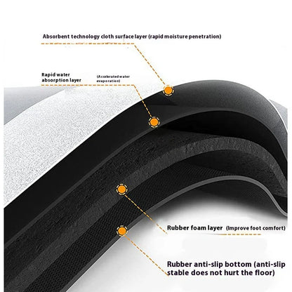 Advanced Diatomite Mat - Waterproof & Anti-Foul for Kitchen & Bathroom Entry
