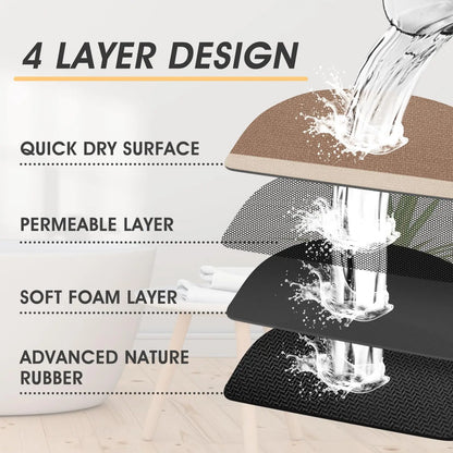 Machine Washable Bath Mat - Ultra Absorbent & Non-Slip with Rubber Backing